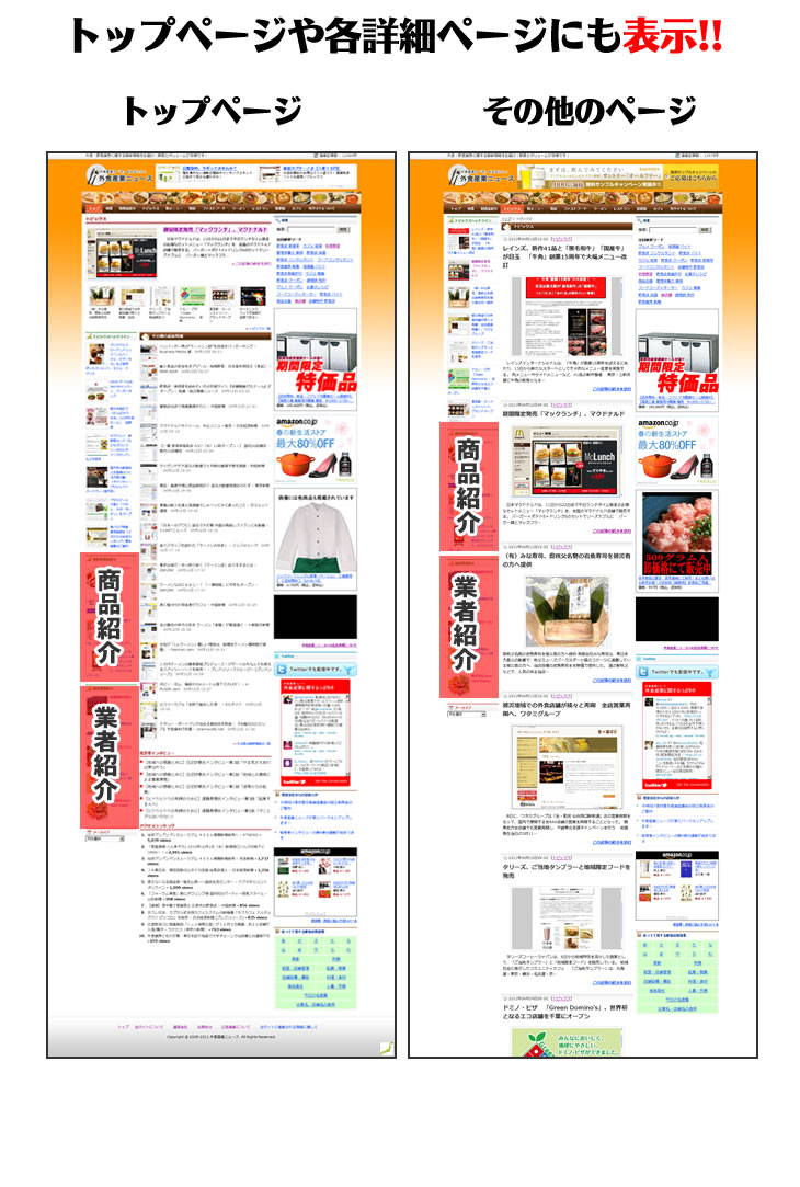 トップページや各詳細ページにも表示!!