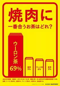 株式会社コロワイド  ～「味のがんこ炎」「がんこ亭」「カルビ大将」「韓の食卓」～　“サントリーウー ...