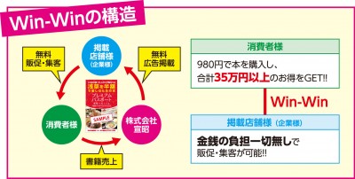 浅草・東京スカイツリーエリアで35万円以上のお得を体験！ 『プレミアムパスポート～浅草へ行こうよ～ ...