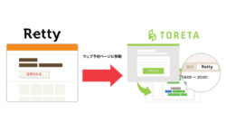 トレタがRettyの取次業務を開始、併せて取次店舗に対しシステム連携を提供